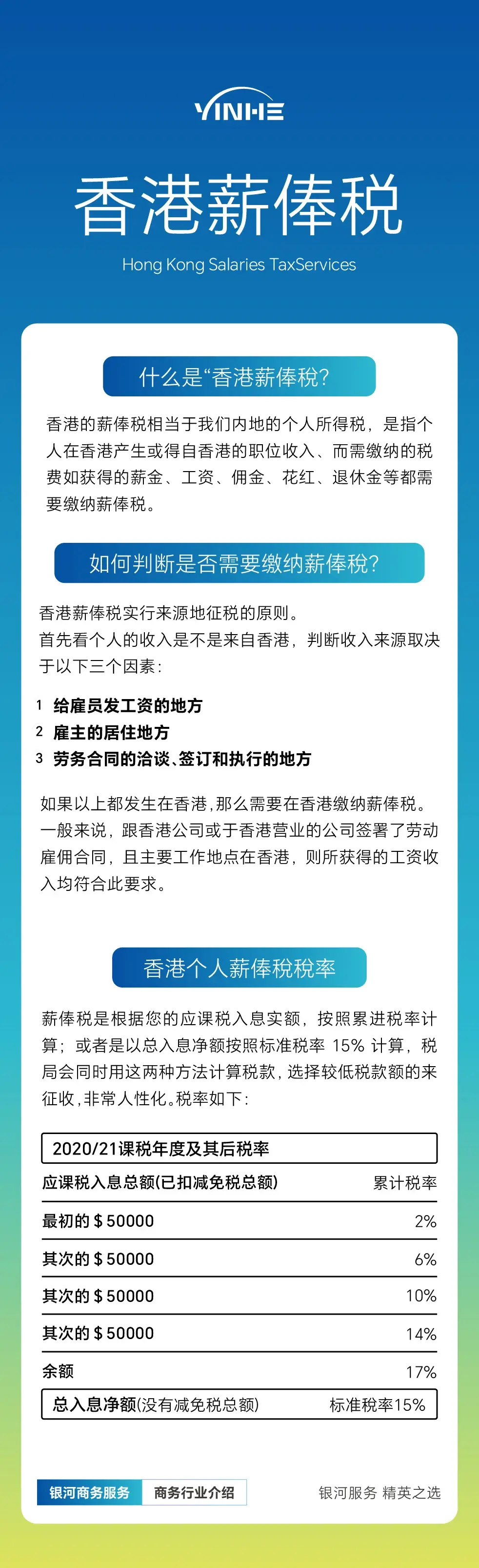 香港公司哪些收入要在内地缴税?怎么通过香港公司实现税务优化?一文搞懂香港公司税制优势、税务优化全流程!