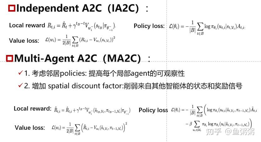 Maa2c Algorithm 论文学习-Multi-Agent Deep Reinforcement Learning for Large-Scale Traffic ...