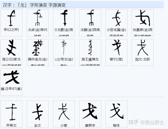 “找”字的构成与意义是什么？ - 知乎
