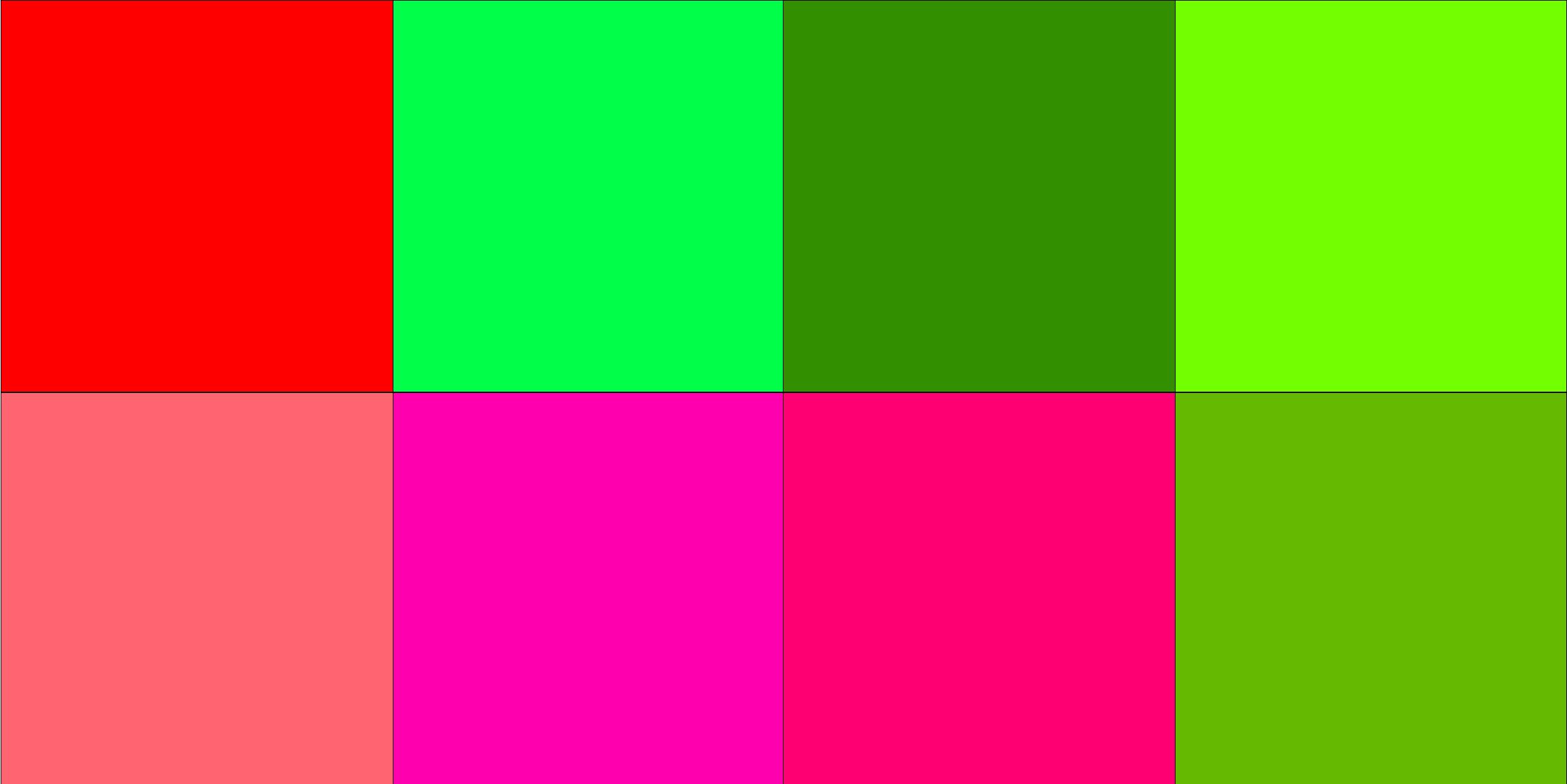 Resolution ≠ Image Quality? What is the Principle of Image Compression at Constant Resolution? 
