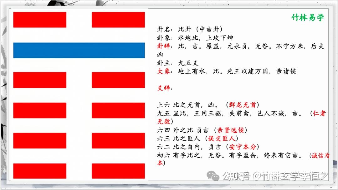 《周易》第八卦比卦：一篇领悟亲比之道（万字长文） - 知乎