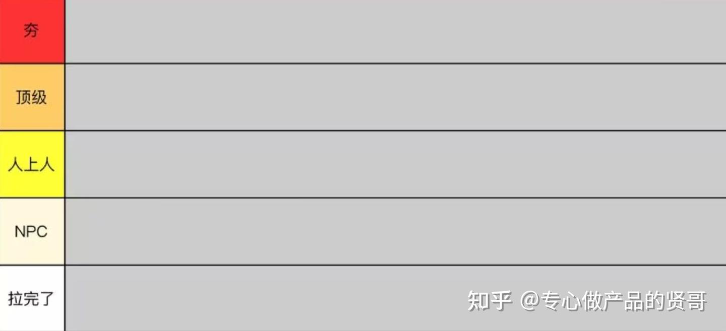2026扫地机新品从夯到拉排名,云鲸JX、石头P20 Ultra活水版、科沃斯T80SPro各属于哪个档次?哪款用起来更省心?3-4k元买履带式or滚筒式扫地机?