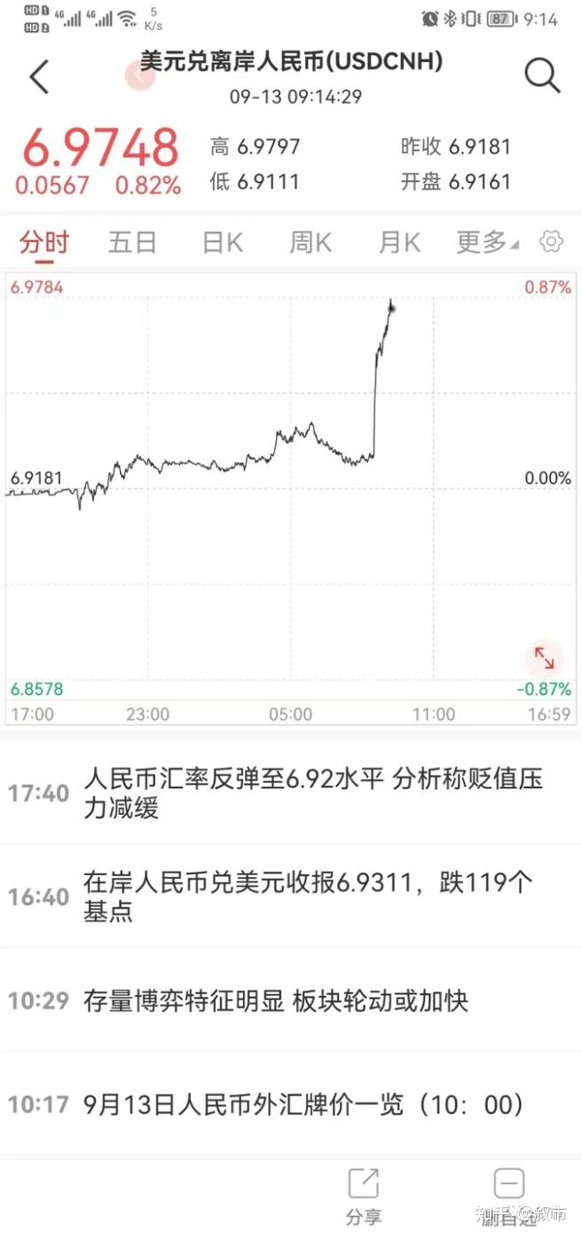 刀法精准的镰刀- 知乎