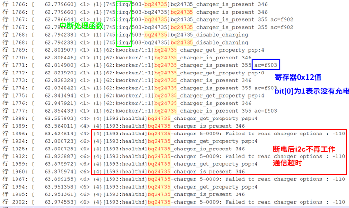 充电芯片 bq24735 实战开发 | Linux 驱动 - 知乎