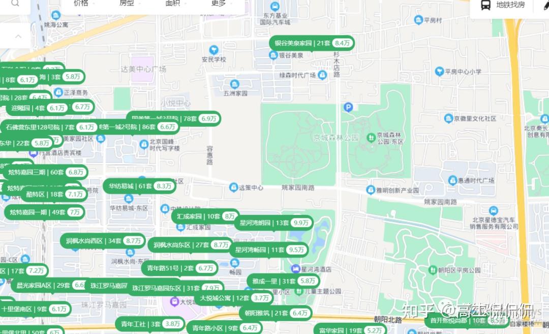 朝阳房子哪里值得买(十一)--朝阳中部买房如何选-朝青板块?(下)--干货分享#F0410 - 知乎
