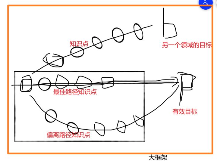 什么是脉冲?-什么是脉冲响应
