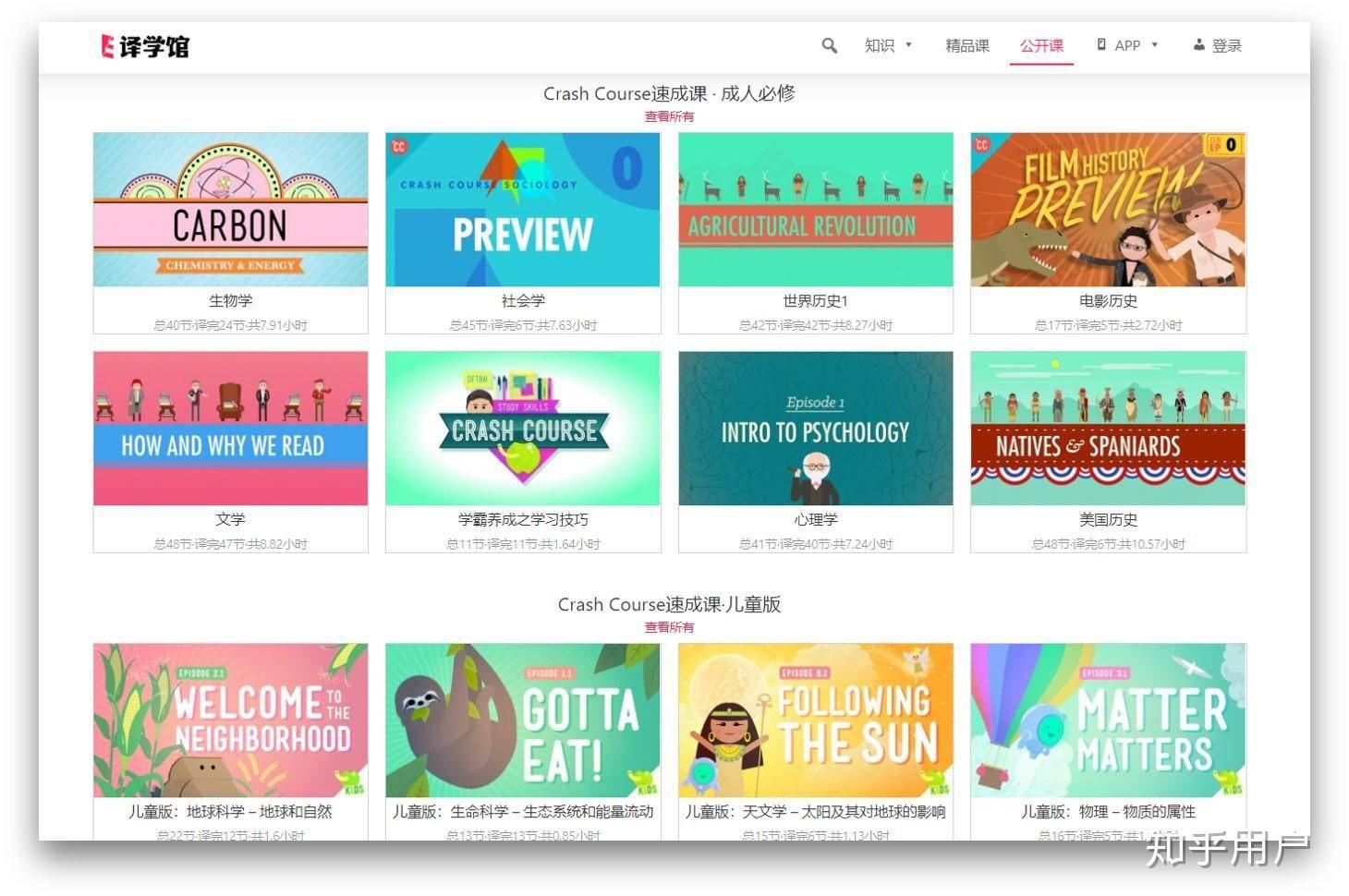 网络上有哪些免费的教育资源？