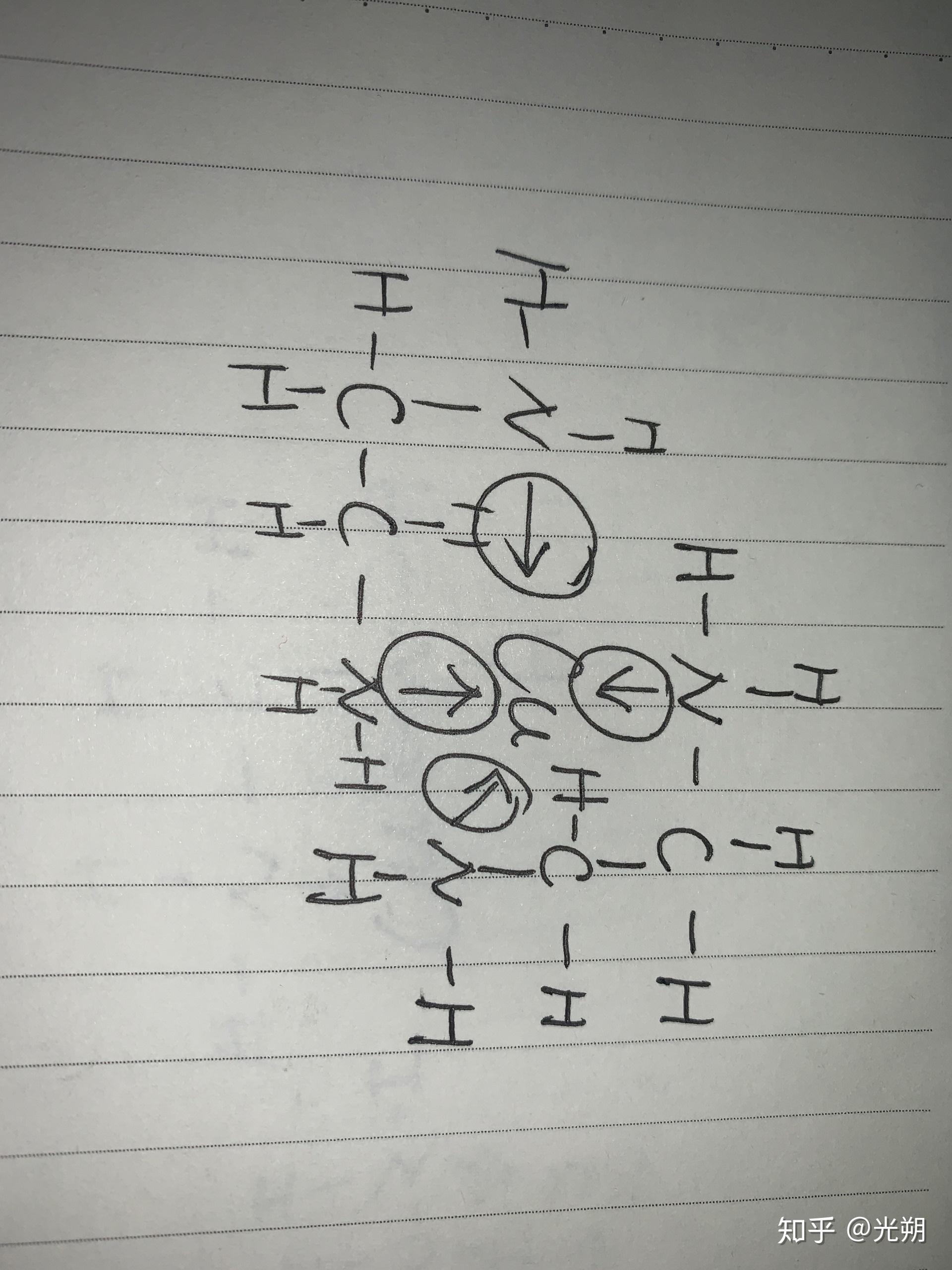[cu(…)2]2 (底下有)为什么有四个配位键? - 知乎