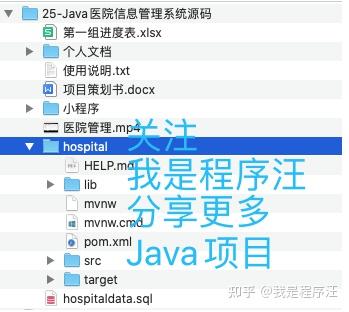 Java医院管理系统源码 - 知乎