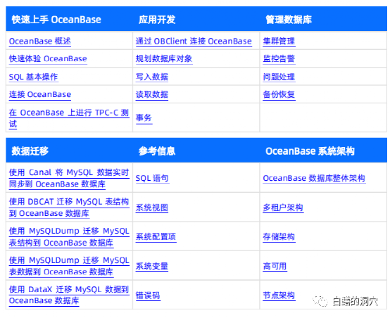 OceanBase 4.0社区版真的好用吗？ - 知乎