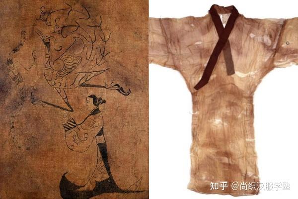 尚织汉服:深衣与袍服,汉服形制的重要代表 - 知乎