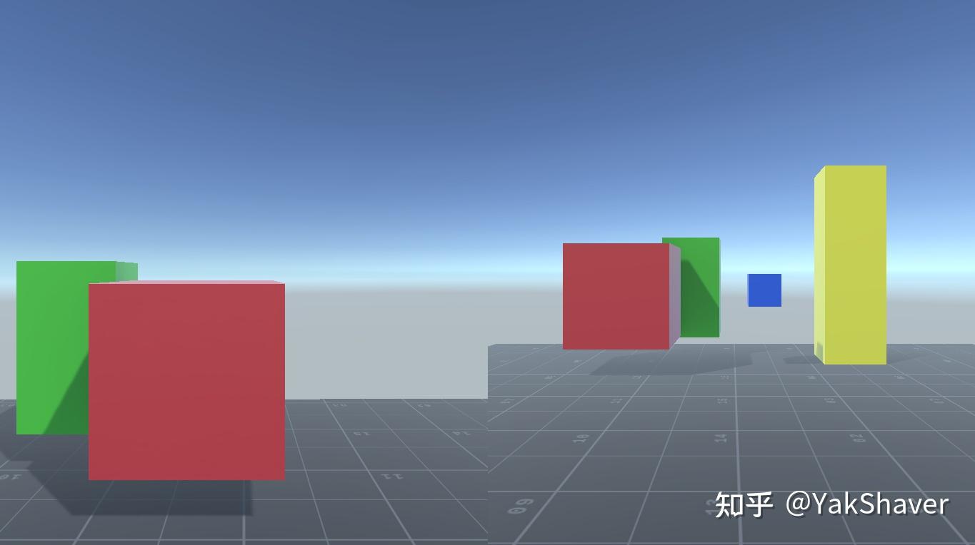实用Unity 渲染：单相机分屏（Split Screen） - 知乎