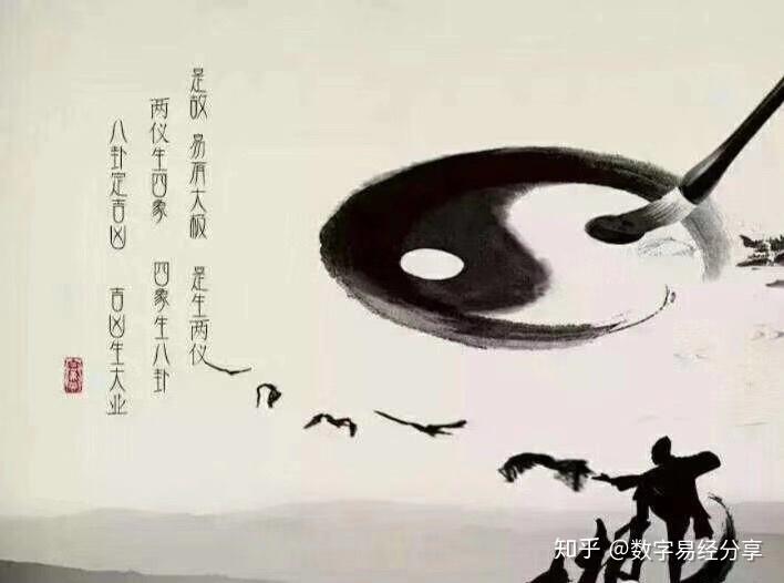 手机号码中的天医磁场数字都影响了你什么? - 知乎