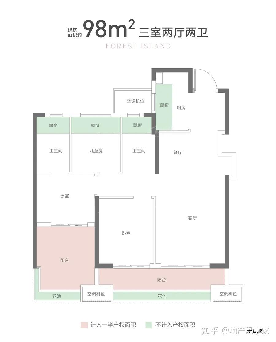 “偷面积”卷疯了丨户型面积赠送居然这么搞…?! - 知乎