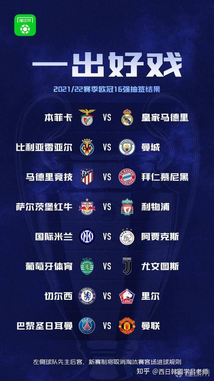 如何看待2021欧冠16强抽签