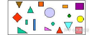 一年级数学思维训练 - 知乎