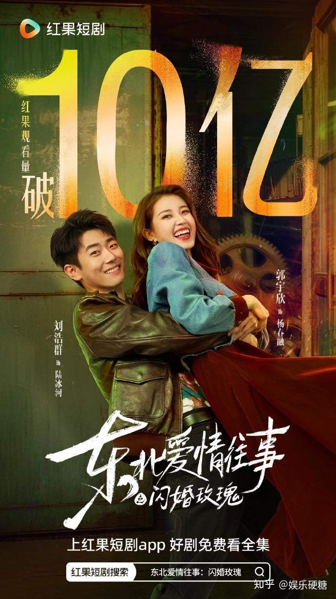 最适合搞内容中台的,原来是短剧 - 知乎