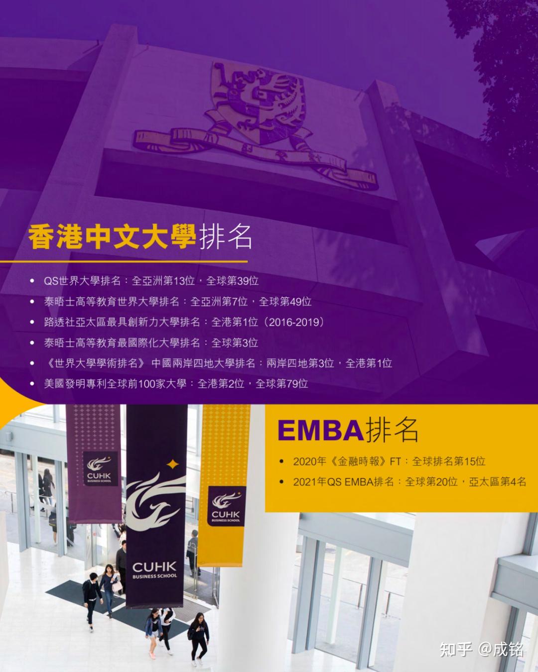 招生简章｜香港中文大学EMBA（中文）2022级 - 知乎