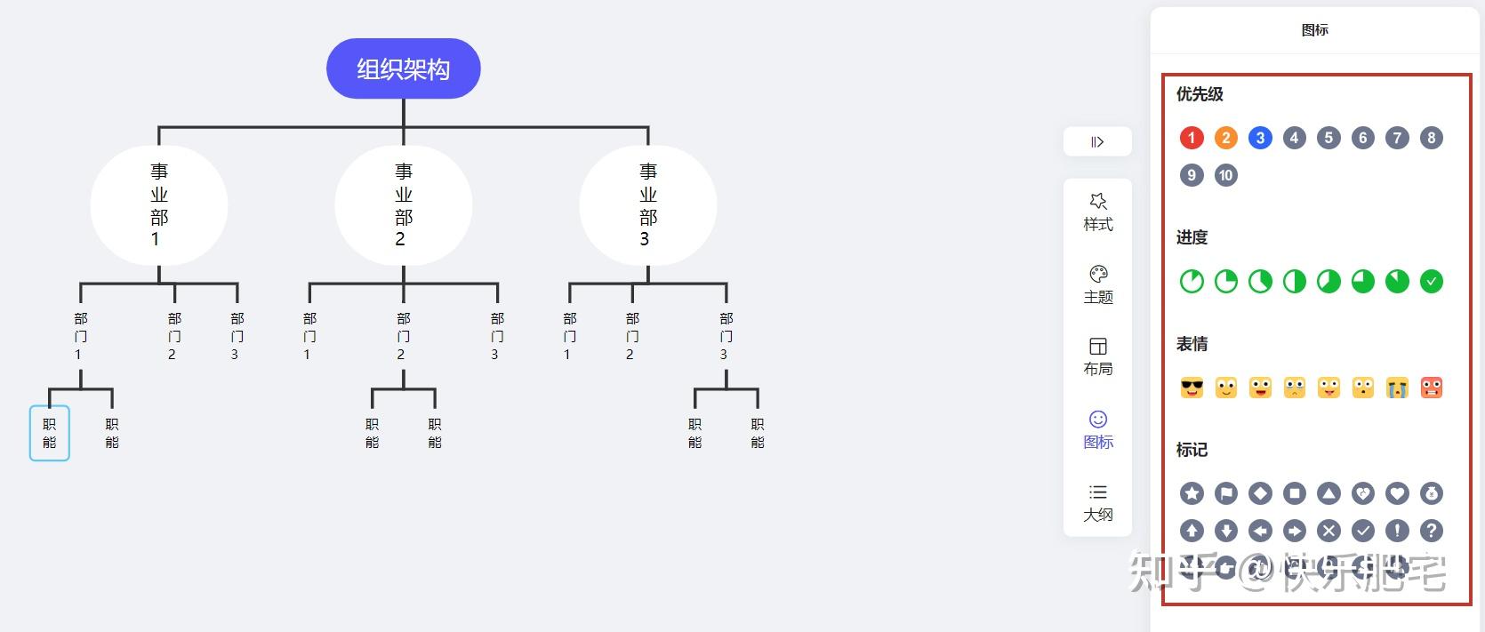 用什么软件来画软件的架构图? - 知乎