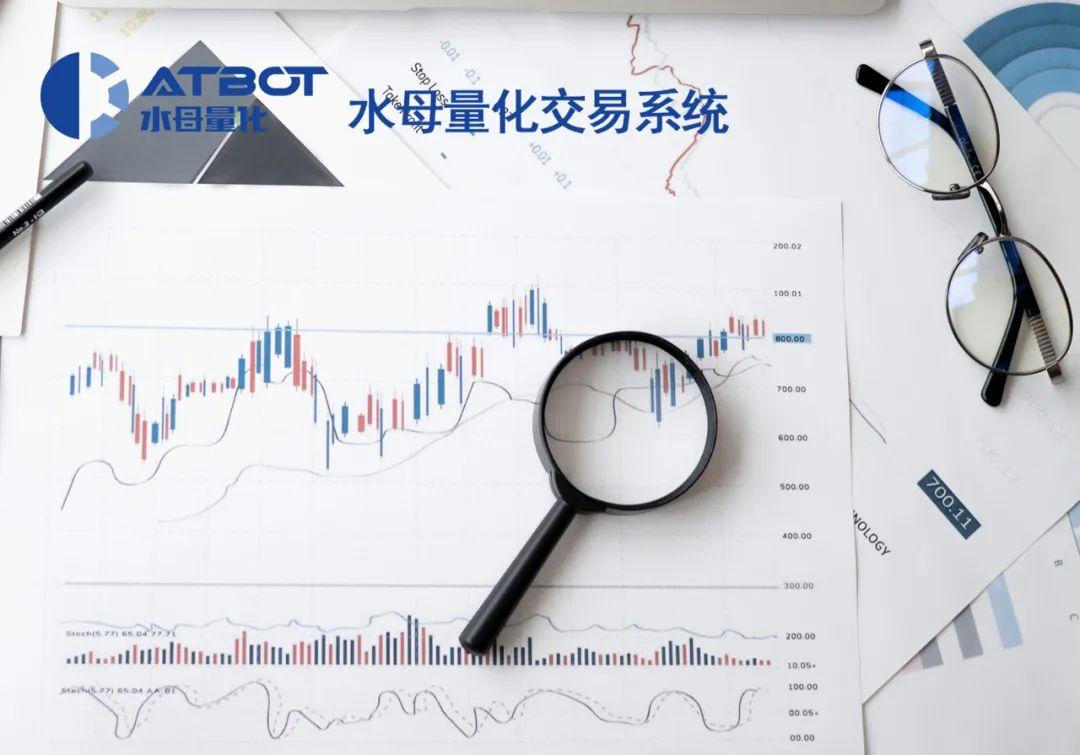 今天我们来聊一聊股票加仓和减仓的技巧 - 知乎