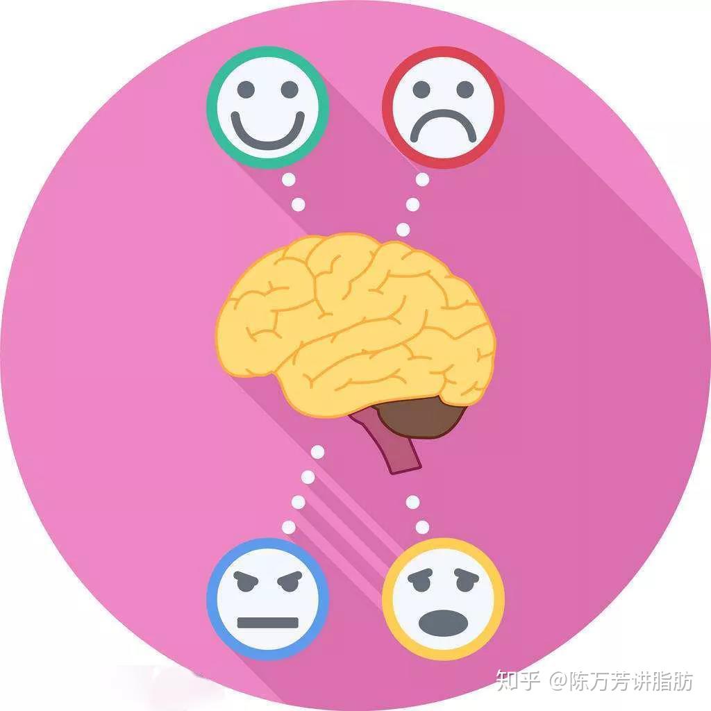 经常笑有什么好处? - 知乎