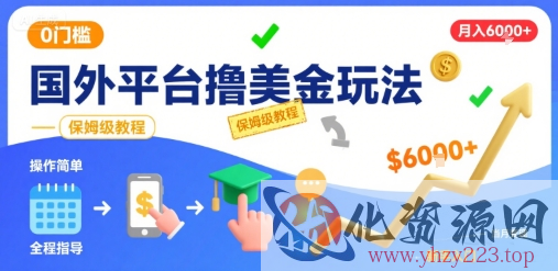 国外平台撸美金玩法，操作简单，0门槛，当月搞了6k+，保姆级教程【揭秘】