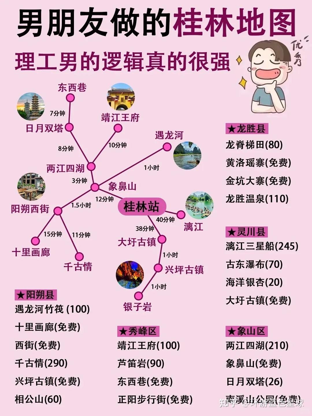 带父母去旅行,最适合的8个目的地 ,再也不愁选哪儿了! - 知乎