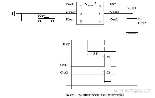 EY406-2131D1复位开关芯片长按3秒输出1.2秒 单片机复位电路IC-丽晶微电子 - 知乎