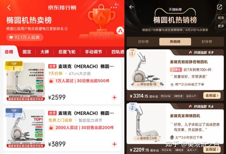2025年家用椭圆机哪个品牌的好?为什么要选混动双驱?麦瑞克、KEEP、摩刻、迪卡侬等牌子的椭圆机推荐哪款 - 知乎