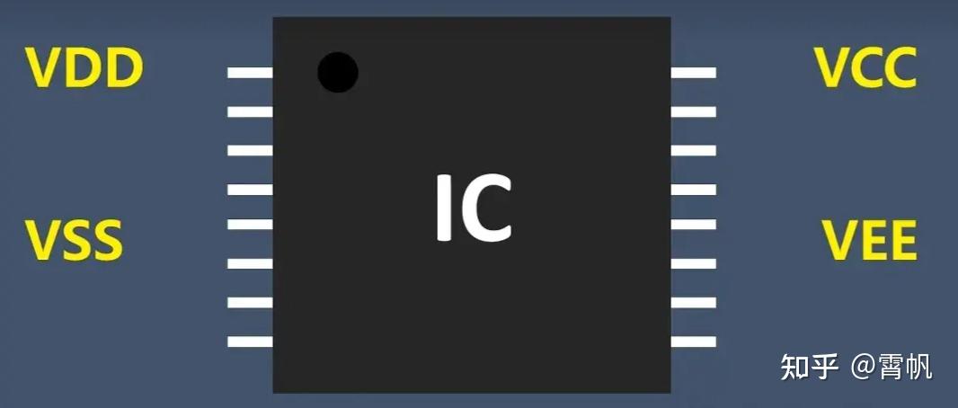 一文搞懂电路设计中的VCC、VDD、VSS、VEE、VBAT:它们到底有什么区别与联系? - 知乎
