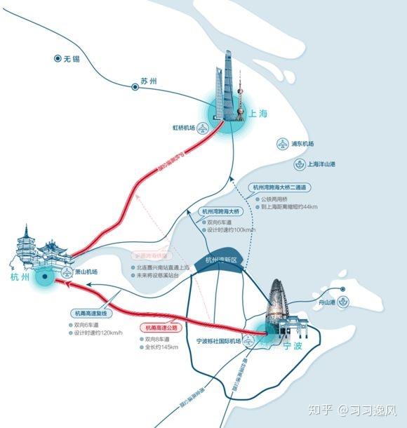 【绿地海湾】— 宁波杭州湾新区 - 知乎