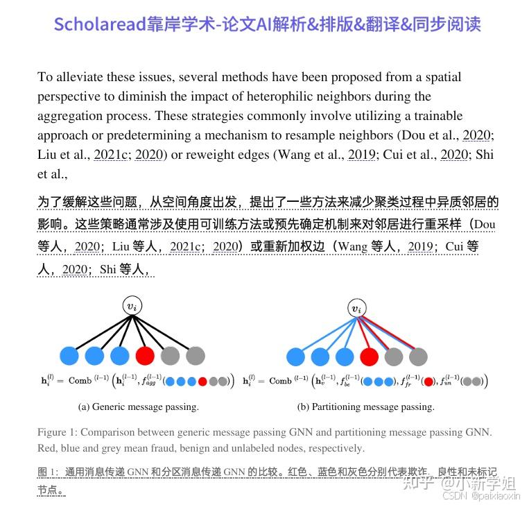 ICLR2024论文解读|Partitioning Message Passing for Graph Fraud Detection图欺诈 ...