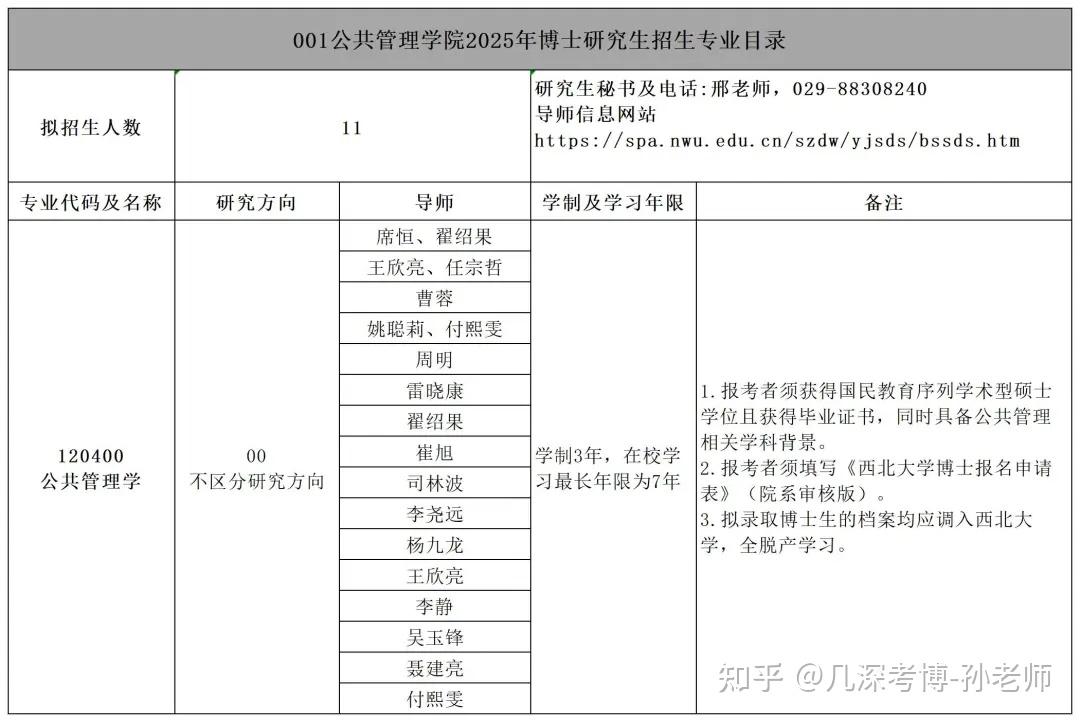 西北大学2025年博士研究生招生简章