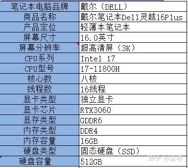 戴尔灵越5421参数图片