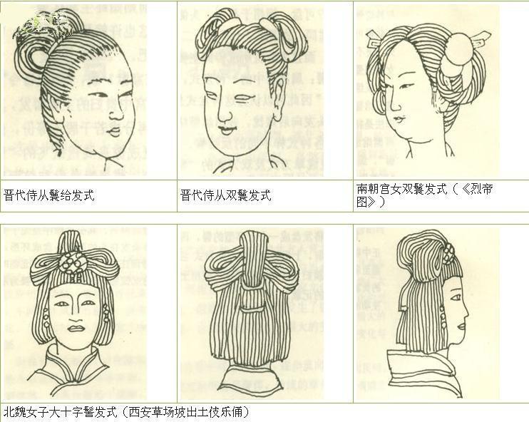 涨知识！！古代女子发髻 - 知乎