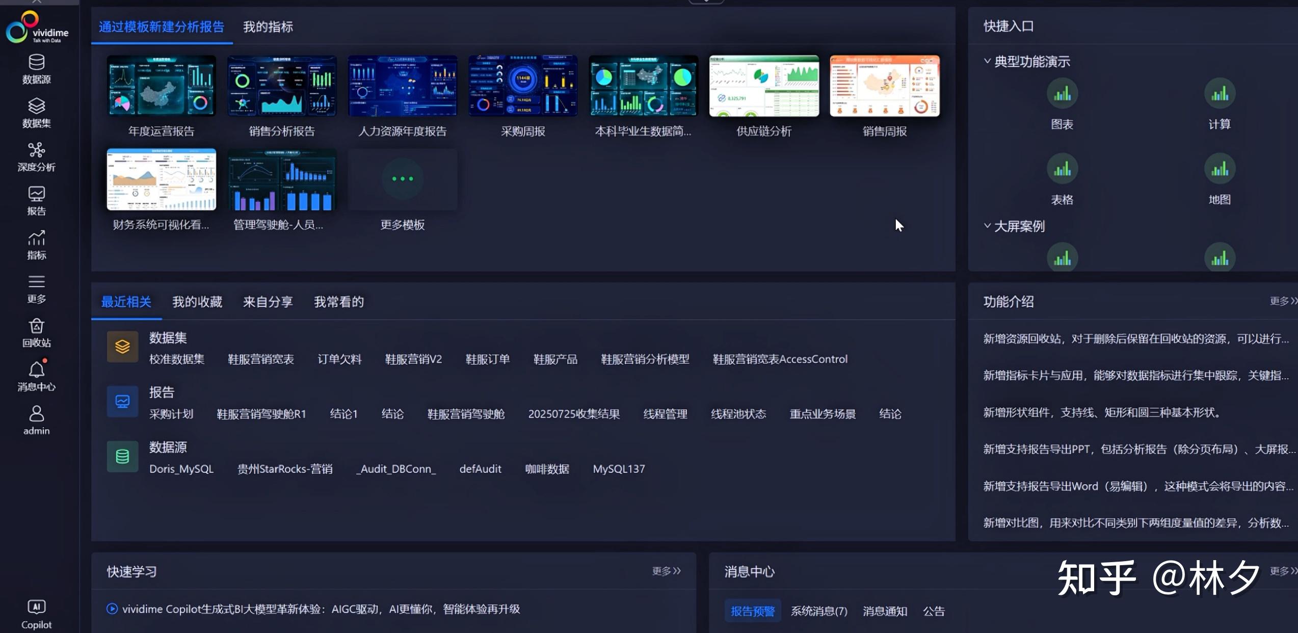 AI智能问数该让谁来做? - 知乎