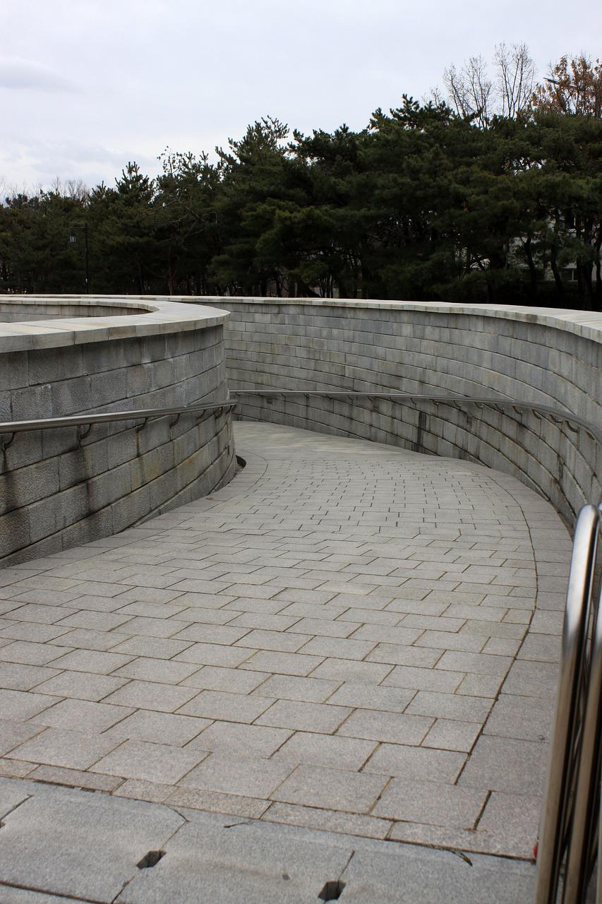 周边配套齐全否？