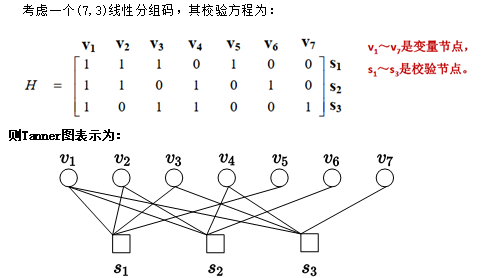 第三章 -- 基本理论 - 知乎