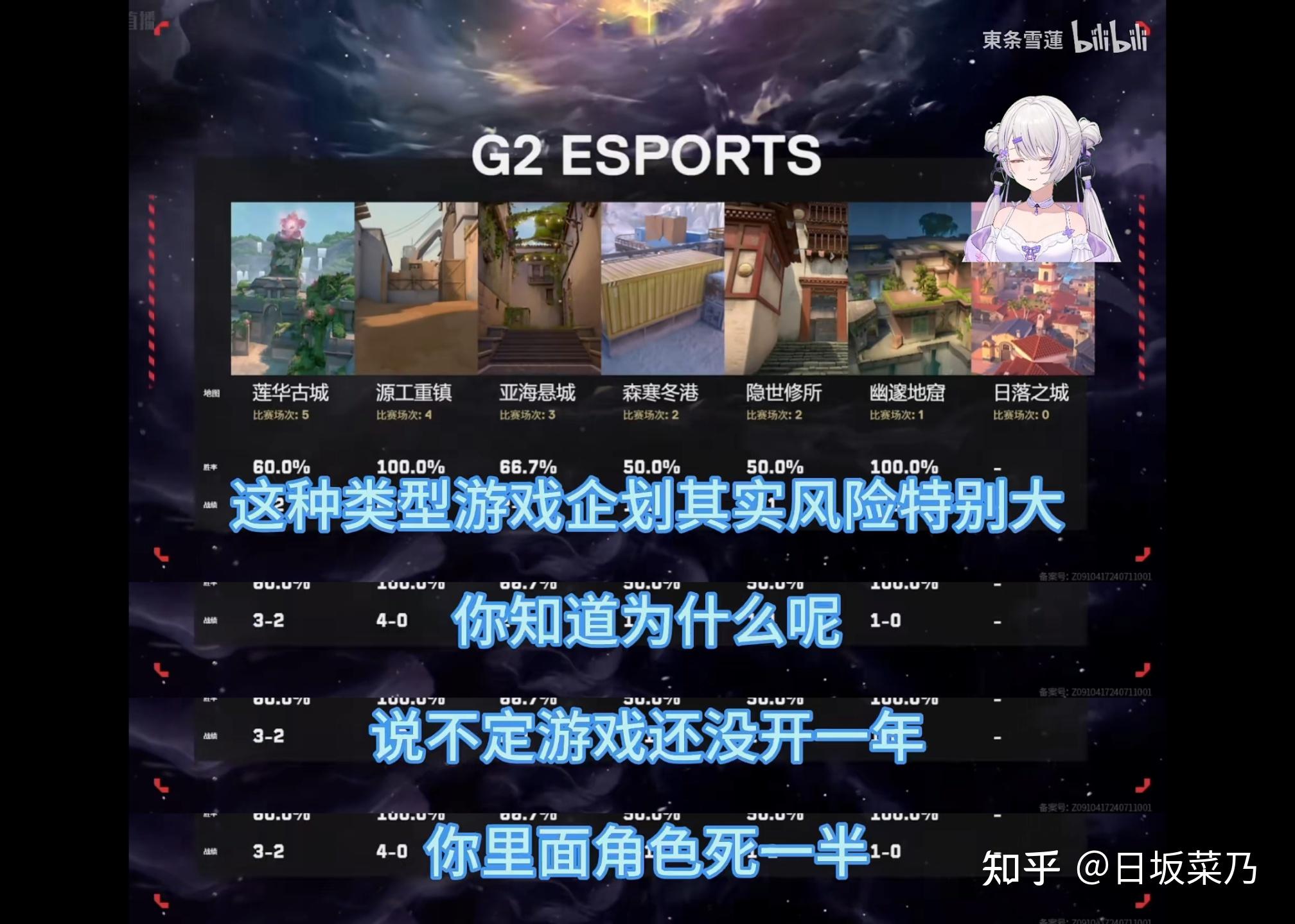 2023年的第一天