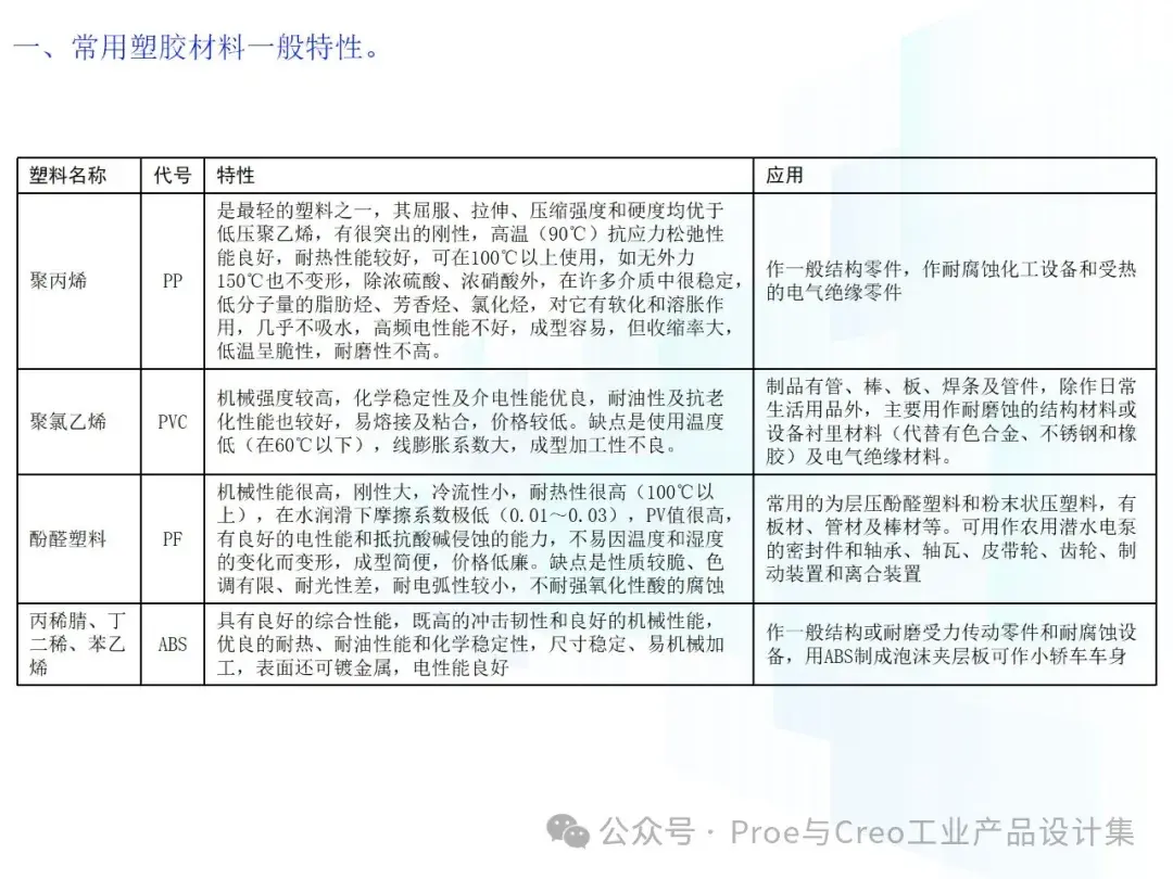 注塑储料位置如何设置图解