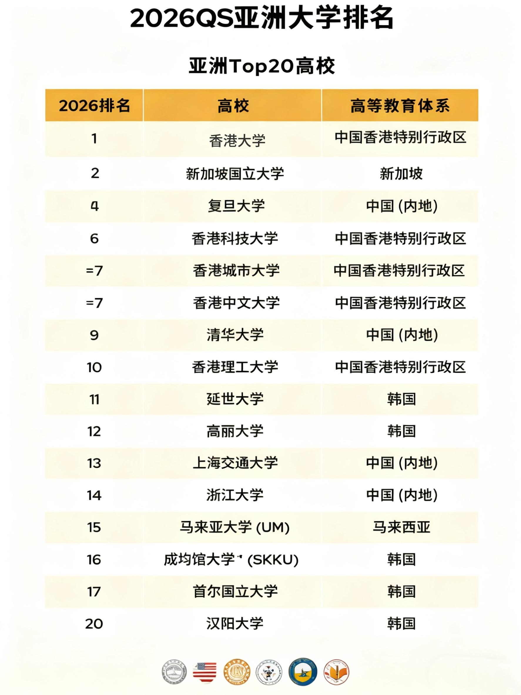 排名东西 部排名最 深度解析相关图片2