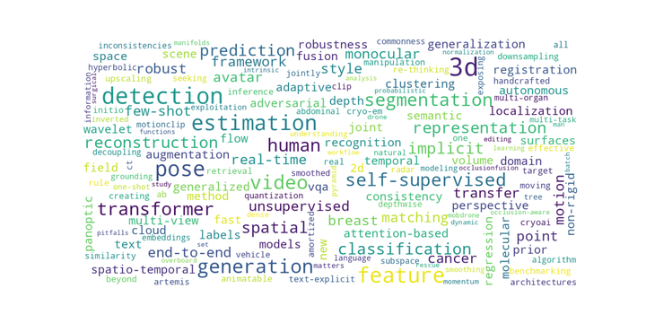 arXiv每日更新-20220316（今日关键词：3d, detection, feature) - 知乎