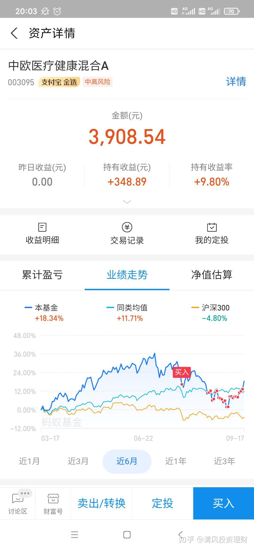 理财课程：打开新财富世界的大门