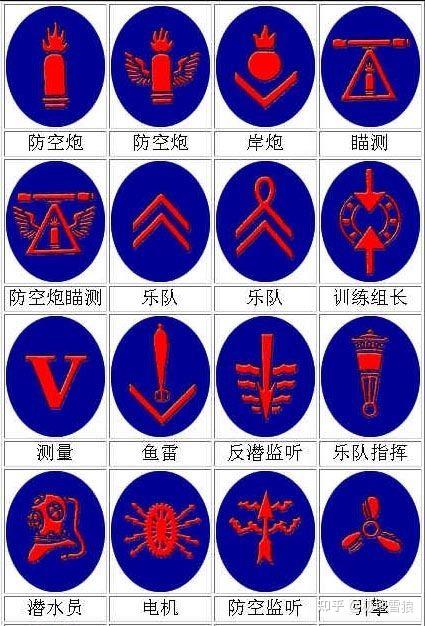 第三帝国臂章、袖标大全 - 知乎