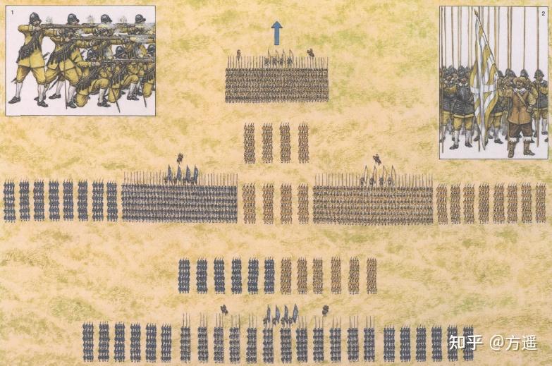 穿越小说《窃明》中猪脚黄石的长枪军真有那么厉害吗? - 知乎