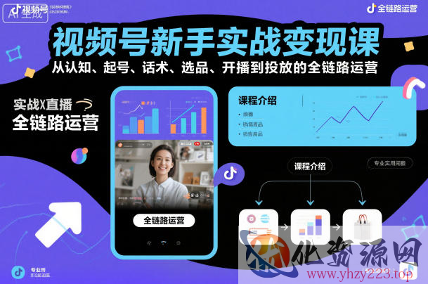 视频号新手实战变现课，从认知、起号、话术、选品、开播到投放的全链路运营