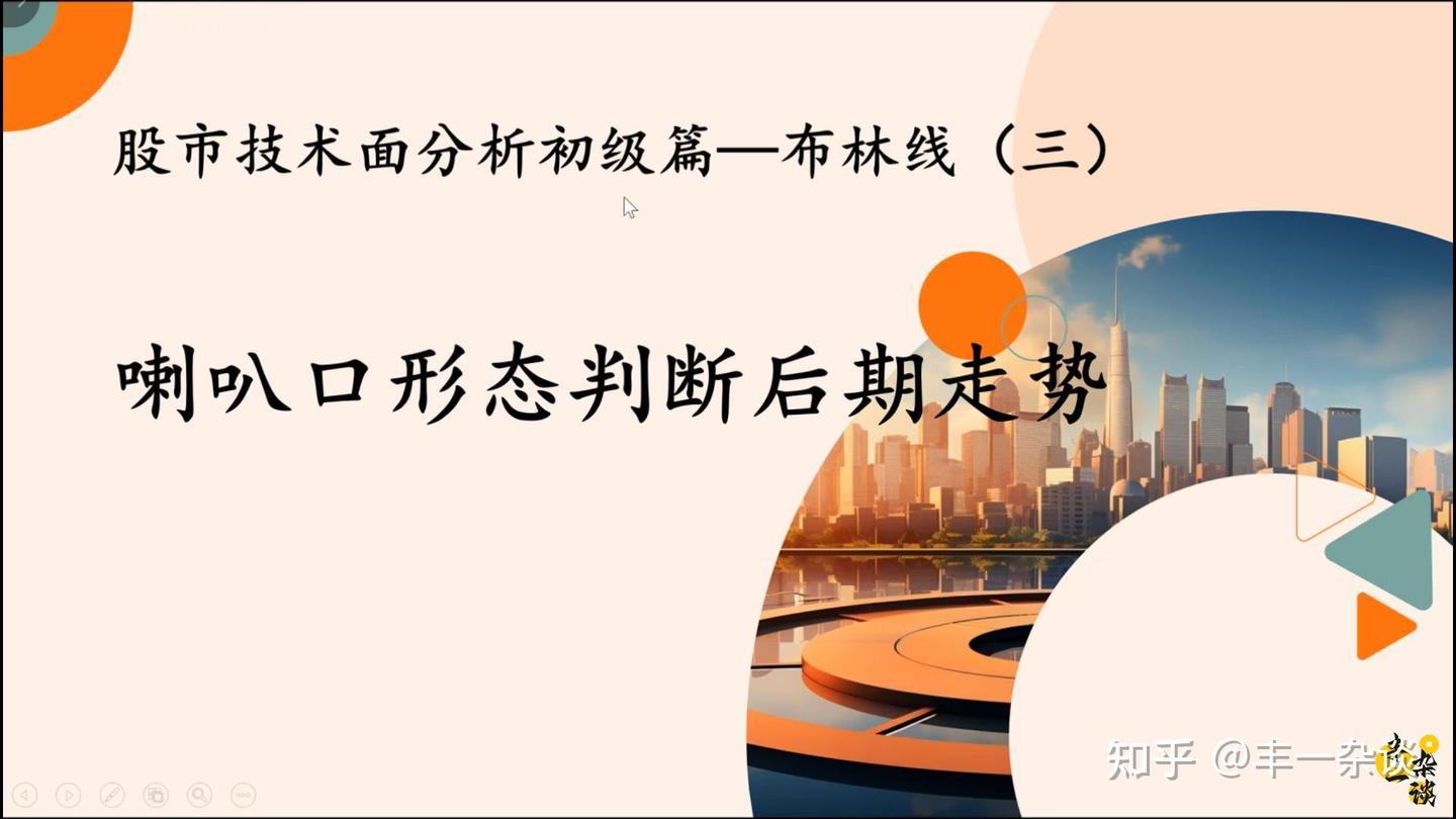 股市技术面分析初级篇—布林线（三）：喇叭口形态判断后期走势- 知乎