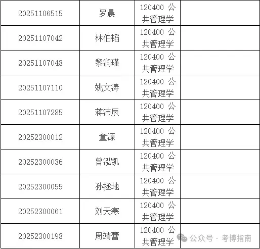 【考博】清华大学2025年公共管理学院招收公开招考博士(含硕博连读生)研究生综合考核名单公示 - 知乎