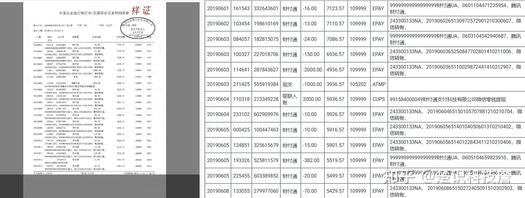 OCR ocr