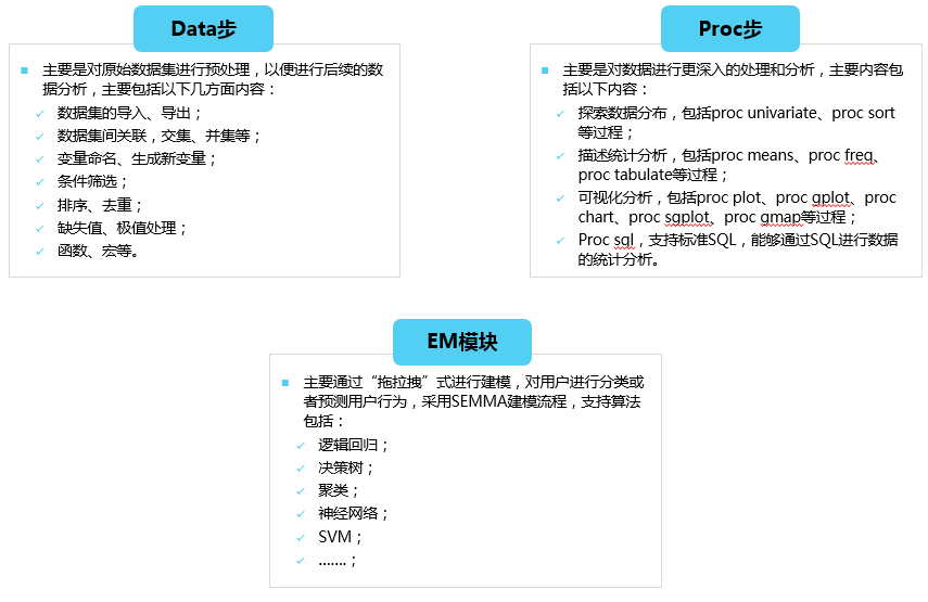 数据分析工具excelpowerbipythonsqlr哪一个更好用